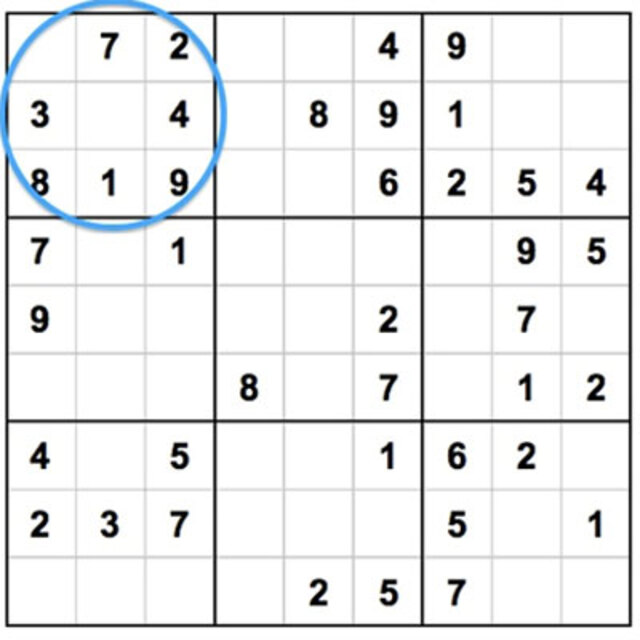 Quy tắc chơi sudoku online: Không lặp lại bất kỳ con số nào